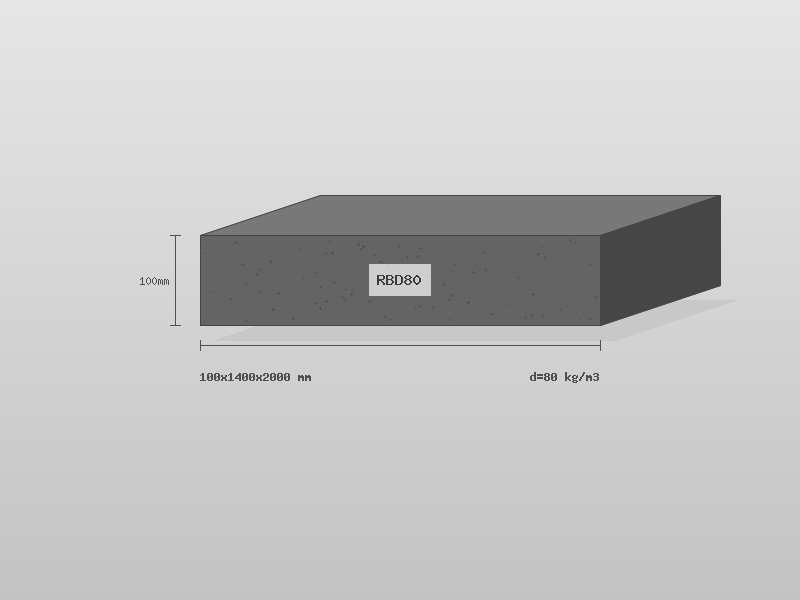 Поролон RBD80 100×1400×2000 мм